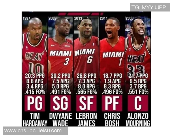 湖人对阵热火总决赛精彩比分回顾与赛季亮点分析